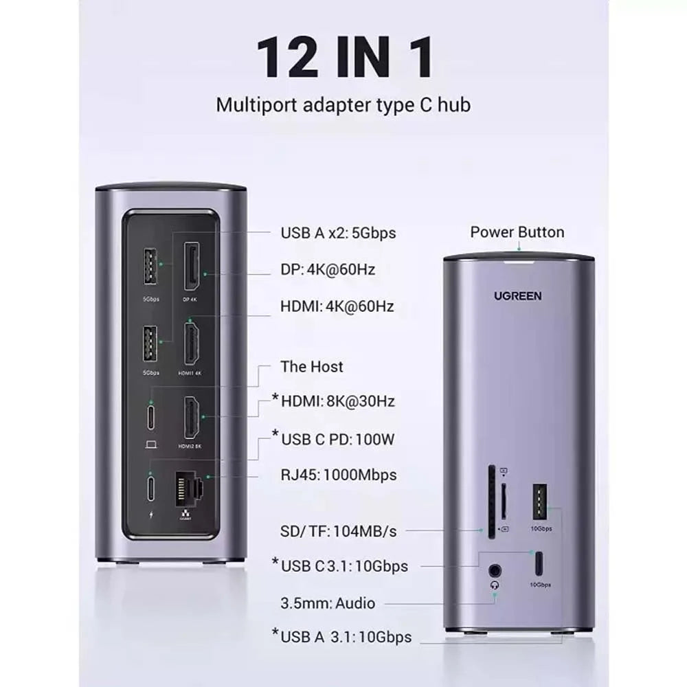 Station d'accueil multifonction UGREEN Concentrateur USB-C