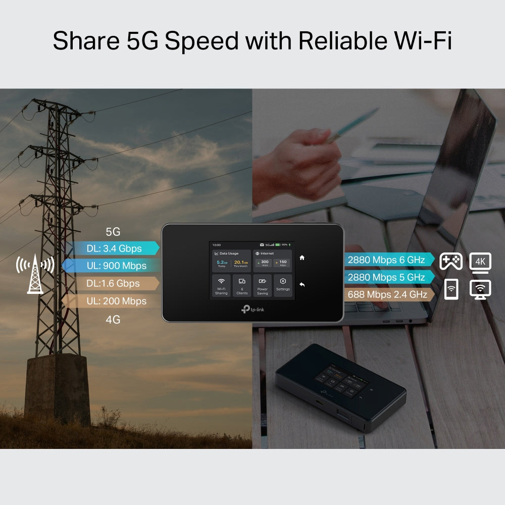 TP-Link M8550 5G Mobile Wi-Fi Router with Built-in 5G Modem