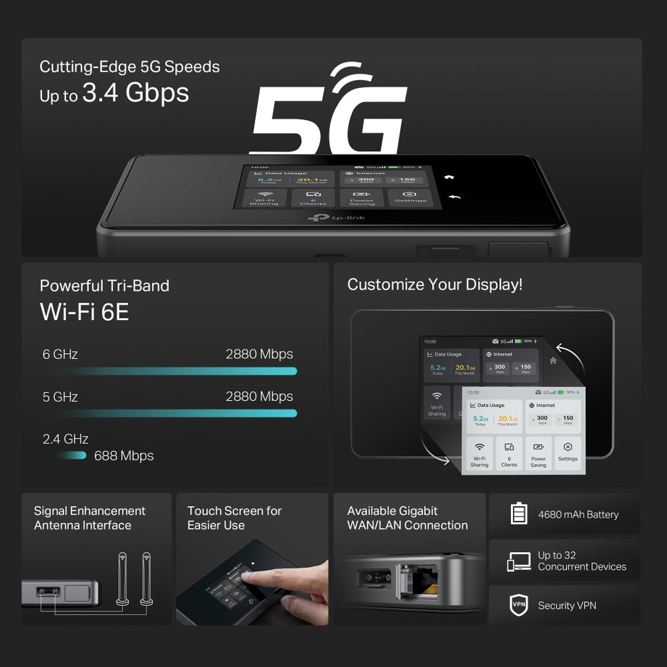 TP-Link M8550 5G Mobile Wi-Fi Router with Built-in 5G Modem